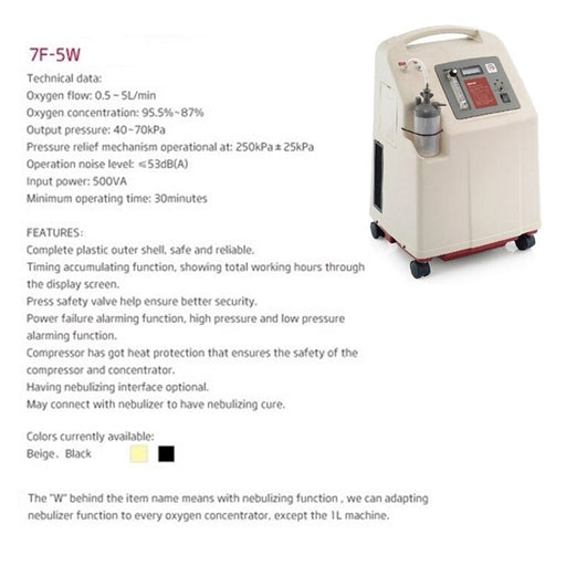 Technical specs of Yuwell Oxygen Concentrator