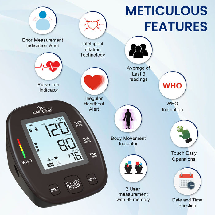 asyCare Digital Blood Pressure Monitor Features – Intelligent Inflation, Irregular Heartbeat Alert, WHO Indication, 2-User Memory, and Pulse Rate Display