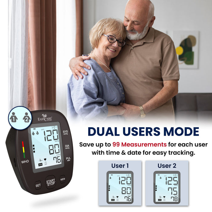 EasyCare Digital BP Monitor Dual Users Mode - Save up to 99 Measurements with Time & Date for Easy Tracking