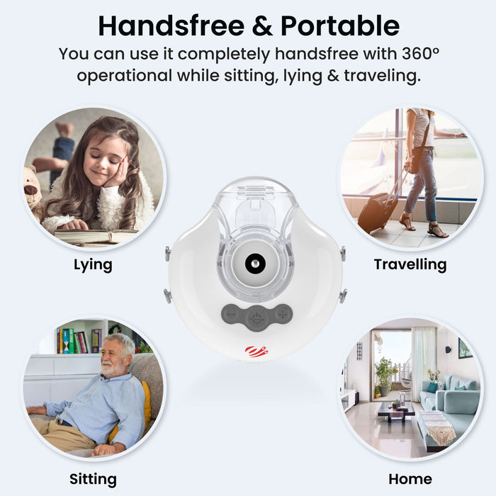 Handsfree Portable Nebulizer for Sitting, Lying, and Traveling Use