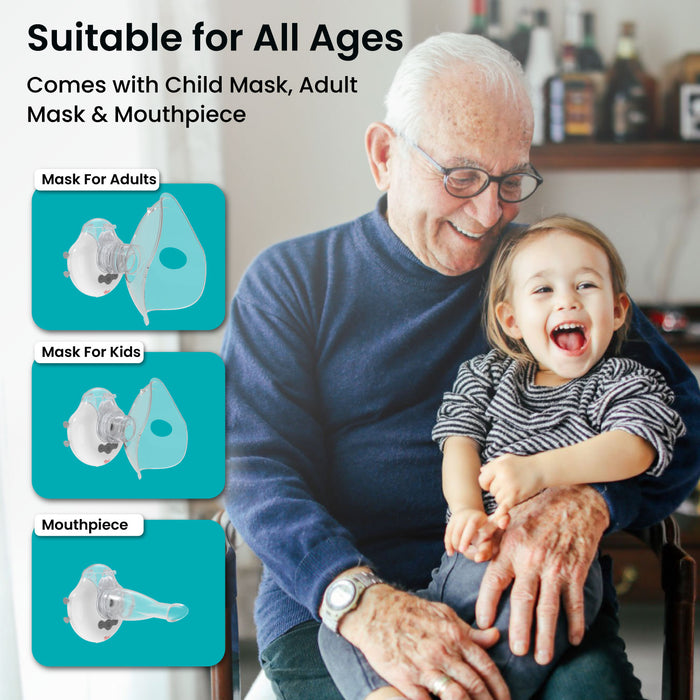 Portable Handsfree Mesh Nebulizer for Adults & Kids with Child Mask, Adult Mask, and Mouthpiece